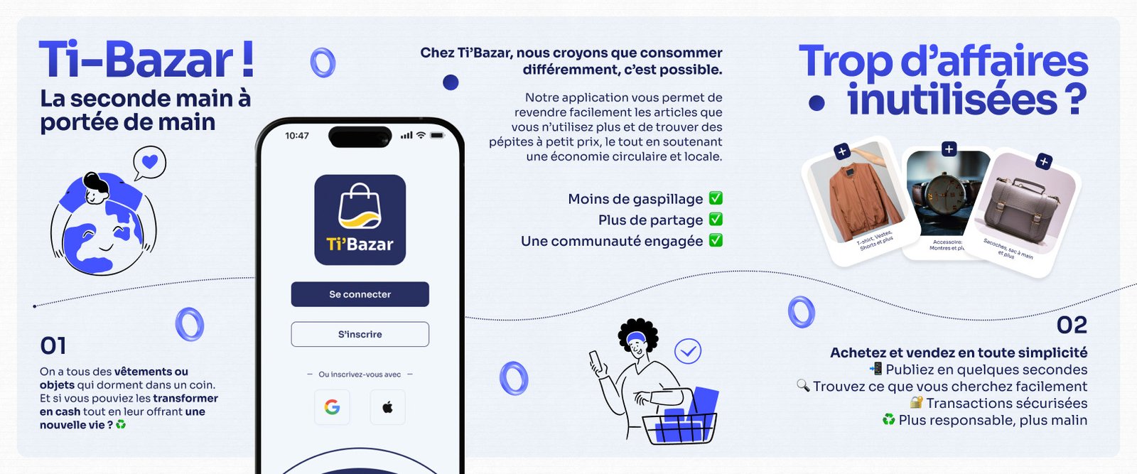 La seconde main avec Ti'Bazar